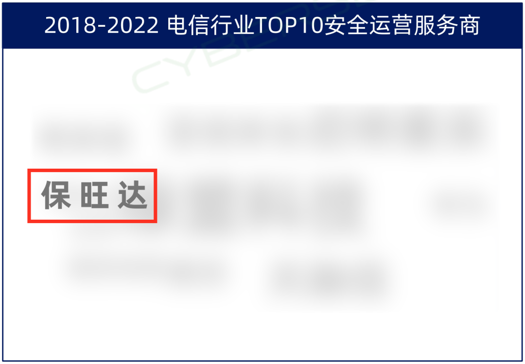 TOP10厂商！PP电子入选电信行业TOP10清静运营服务商，实力领跑赛道